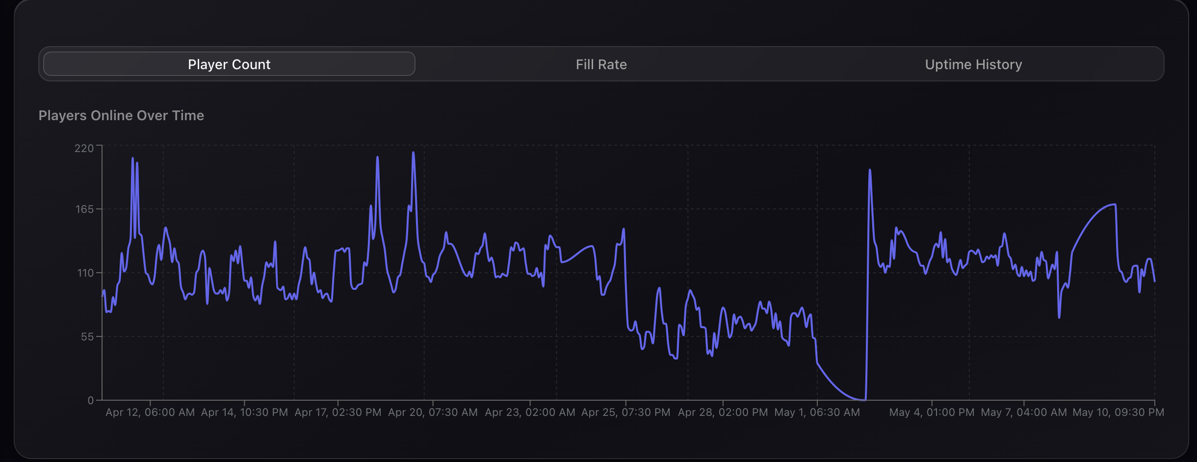 Server screenshot 1